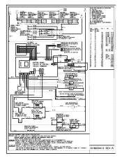 electrolux c104a manual
